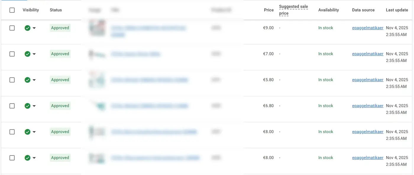 Ecommerce PPC Services | Google Shopping & PMax | Advertisingdog London UK | SEO agency